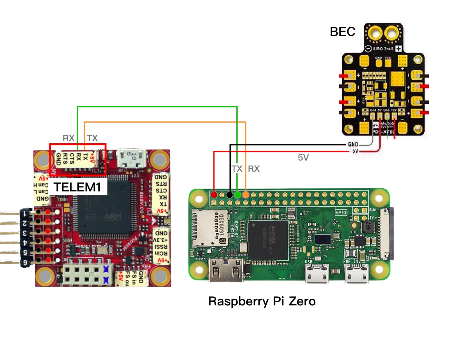 5. Wiring And Connecting Pixhawk To Raspberry Pi – RC Bellergy's Drones